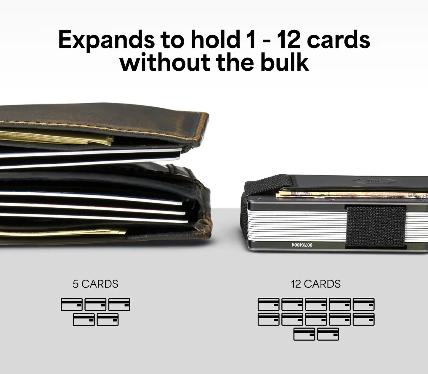 Ridge Wallet Slim RFID Blocking