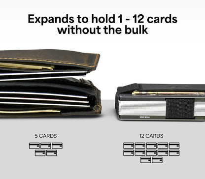 Ridge Wallet Slim RFID Blocking