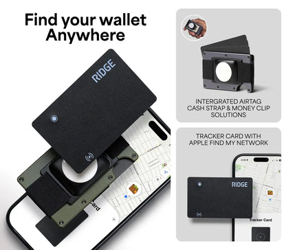 Ridge Wallet Slim RFID Blocking