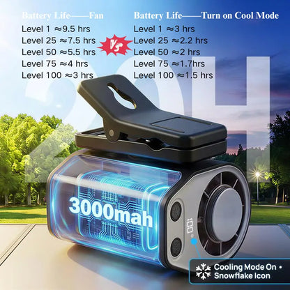 Car Clip-On Fan with LED Display